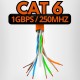 KABEL LAN UTP 1GB/S 305M DRAHT CCA LANBERG