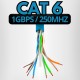 KABEL LAN UTP 1GB/S 305M DRAHT CCA LANBERG