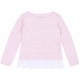 Girls&#039; Pink Sweater With Guipure